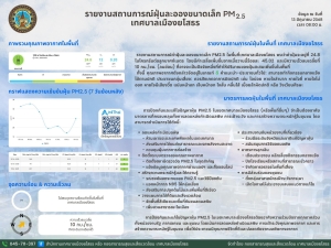 รายงานสถานการณ์ฝุ่นละอองขนาดเล็ก  PM 2.5 เทศบาลเมืองยโสธร  ประจำเดือนมิถุนายน 2568
